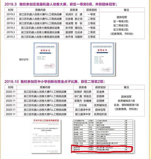 蘇州唯一！吳江這所學(xué)校入選省級(jí)計(jì)算機(jī)科普教育基地